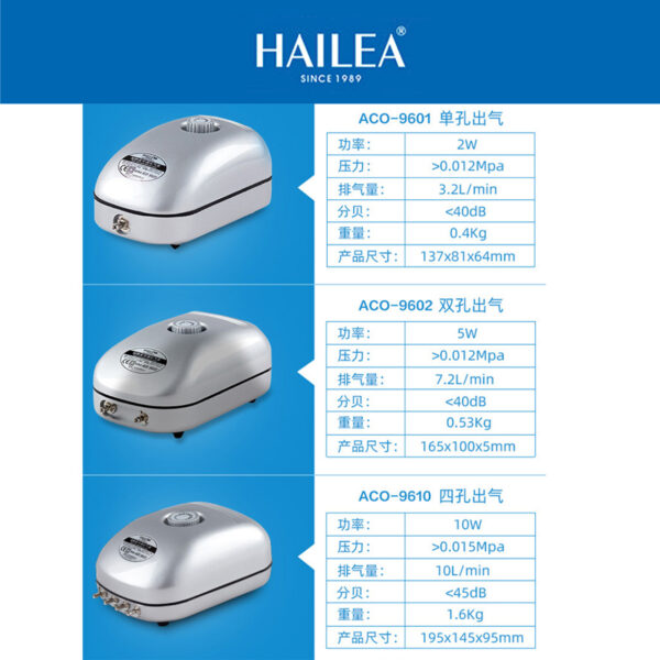 HAILEA Air Pump - Image 4