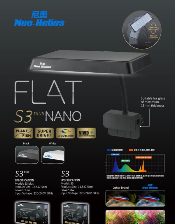 Neo-Flat-S3-Spec