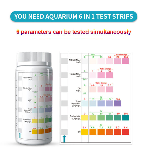 Water Test Strip 6 In 1 - Image 2